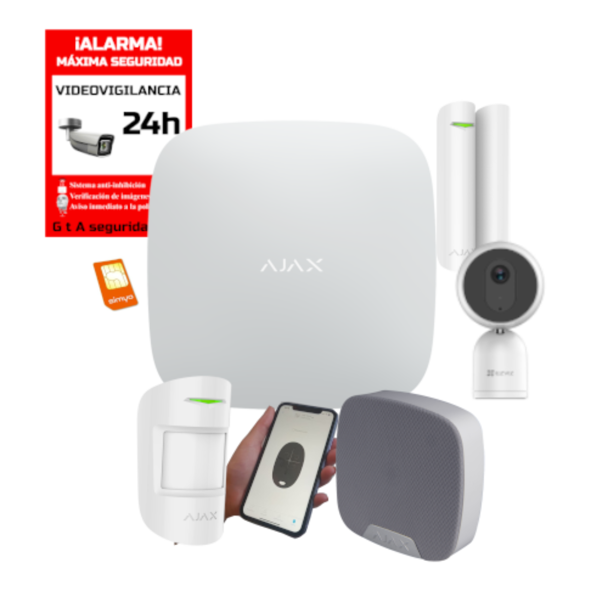 AJAX Kit PLUS-2W Alarma para el hogar, Blanco 