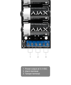 Transmitter Ajax conexiones