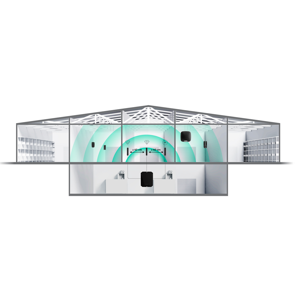 Central de alarma Ajax Hub BP a batería (AJ-HUBBP) instalación