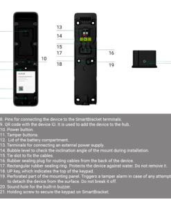 Teclado exterior alarma Ajax AJ-KEYPADOUTDOOR funcion botones2